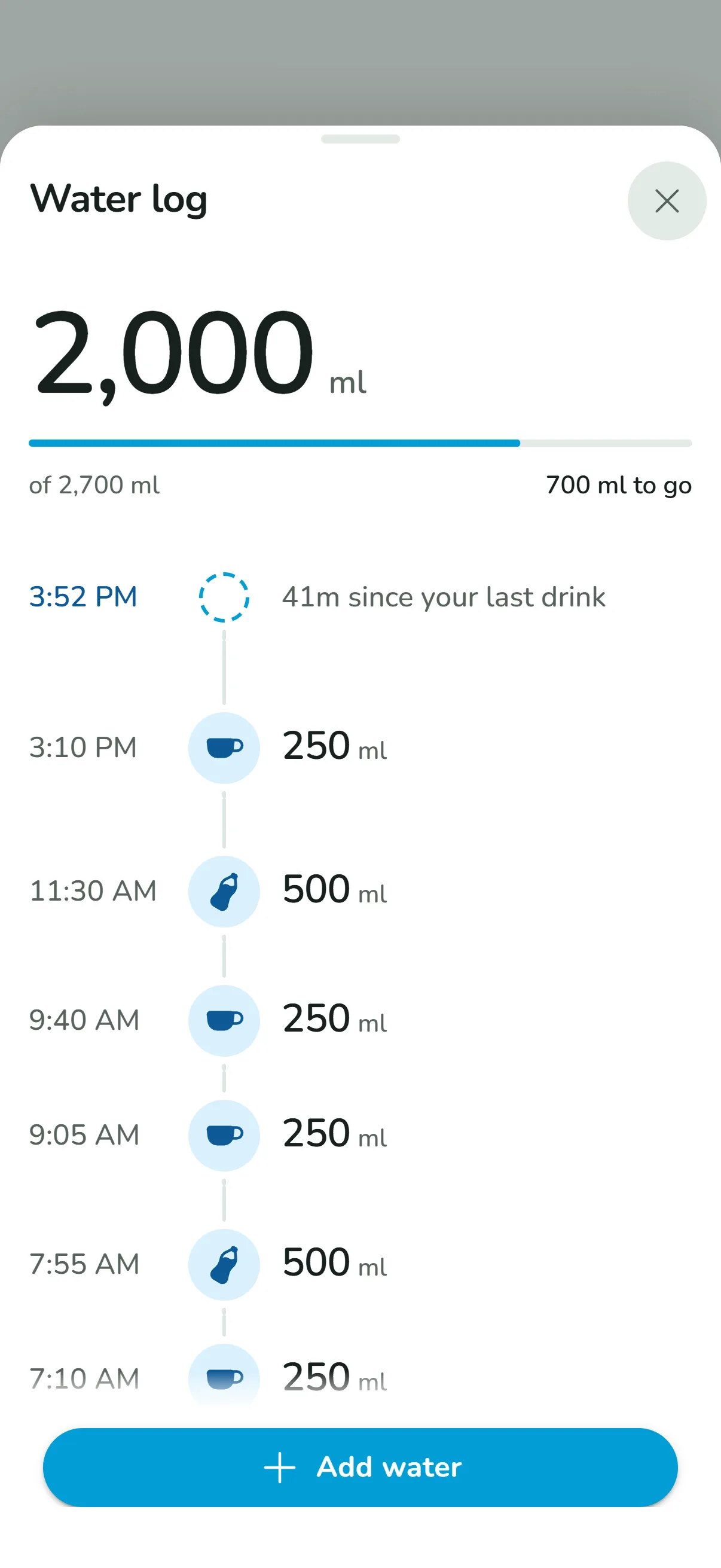 Water log screen showing 2,000 of 2,700 ml with six entries through the day